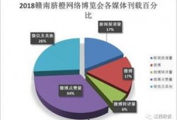赣州热点爆料事件最新,揭秘某神秘事件背后真相